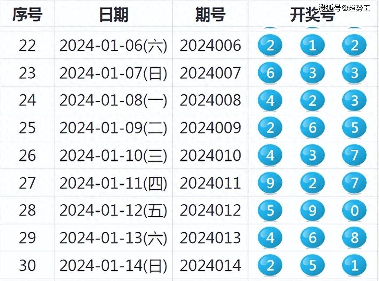 新澳2025今晚开奖资料四不像精选解析、解释与落实