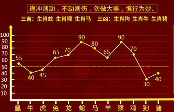 管家一肖一码准100免费、详解释义与解释落实